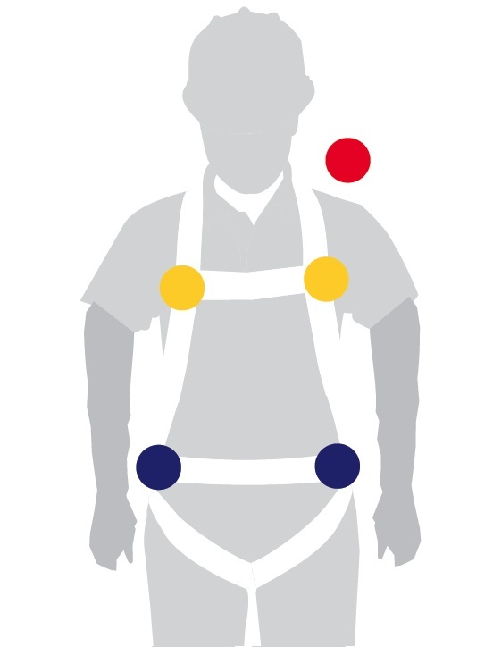 veiligheidsriem-aanhechting